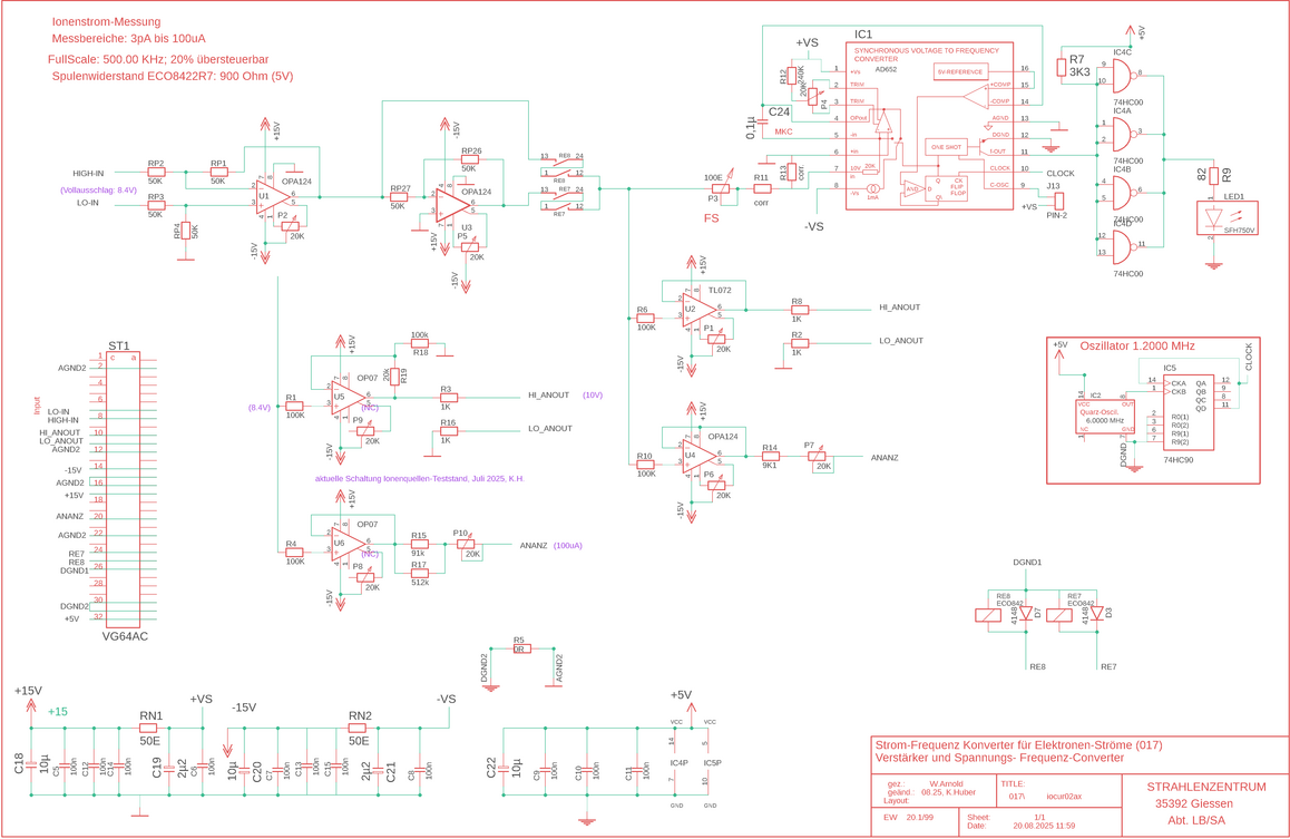 iocur02ax_H