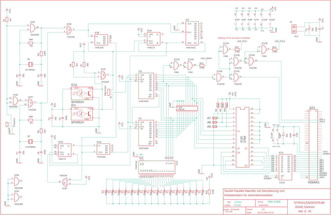 serpar03a_H