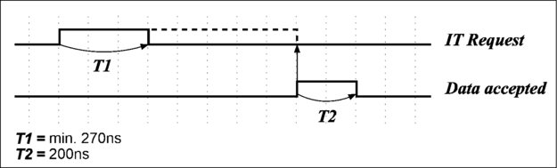 abb32610.png