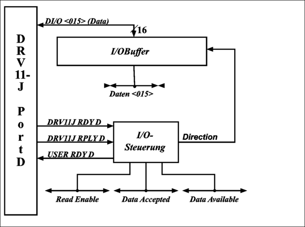 abb3264.png