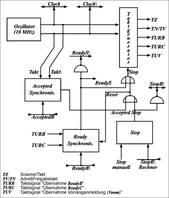 abb8143.png