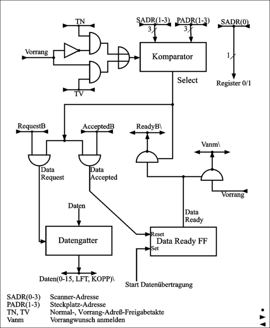 abb8145.png