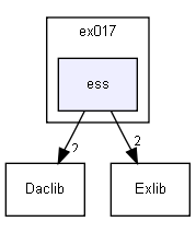 /extest/Progs/ex017/ess/