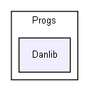 /extest/Progs/Danlib/