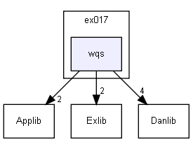 /extest/Progs/ex017/wqs/