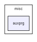 /extest/Progs/misc/auxprg/