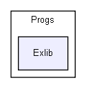 /extest/Progs/Exlib/