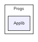 /extest/Progs/Applib/